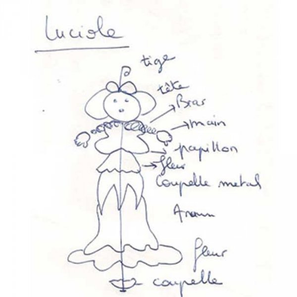 Kit Poup&eacute;e Luciole N&deg;30