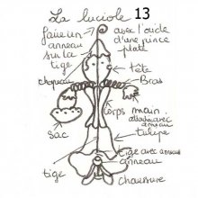 Kit Poupée Luciole N°13