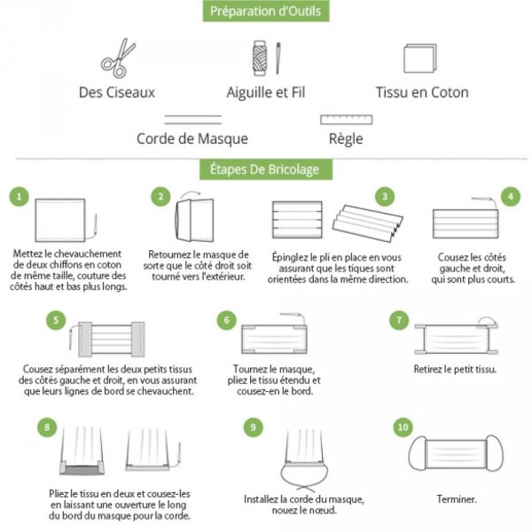 x 5 St&uuml;ck Nasenstegband Thermokleber Maskenzubeh&ouml;r Nr. 01 Nasenb&uuml;gel Nasensteg