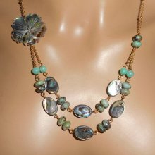 Halskette aus grünen Jaspissteinen mit Blumen und doppelreihigen Abalone-Paletten