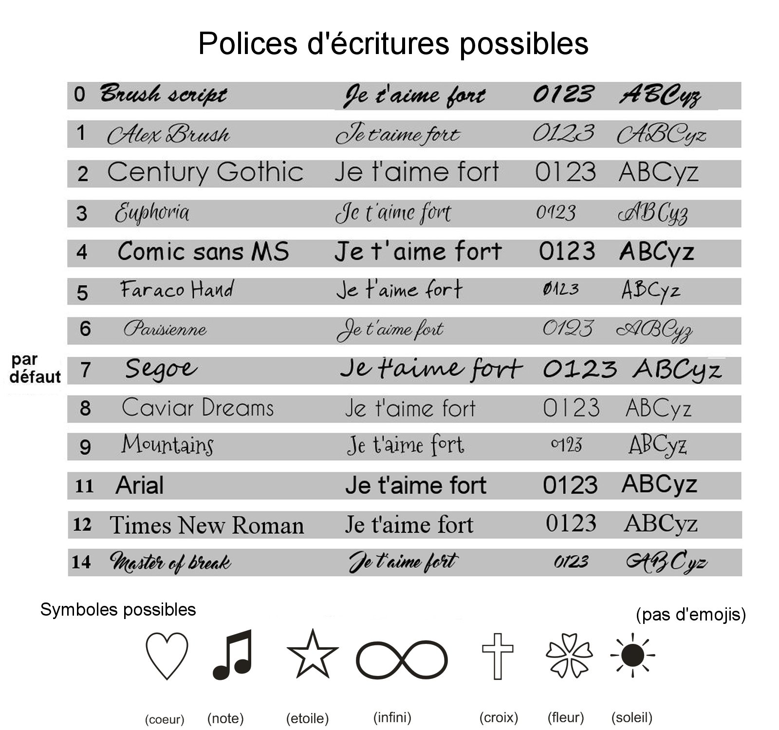 Porte-cl&eacute;s macram&eacute; et cabochon en bois grav&eacute; personnalis&eacute; sur  gros mousqueton laiton vieilli 